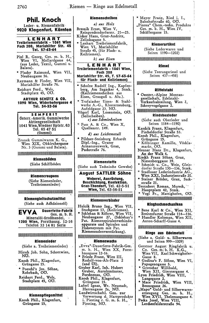 Industrie-Compass 1968 - Seite 2940