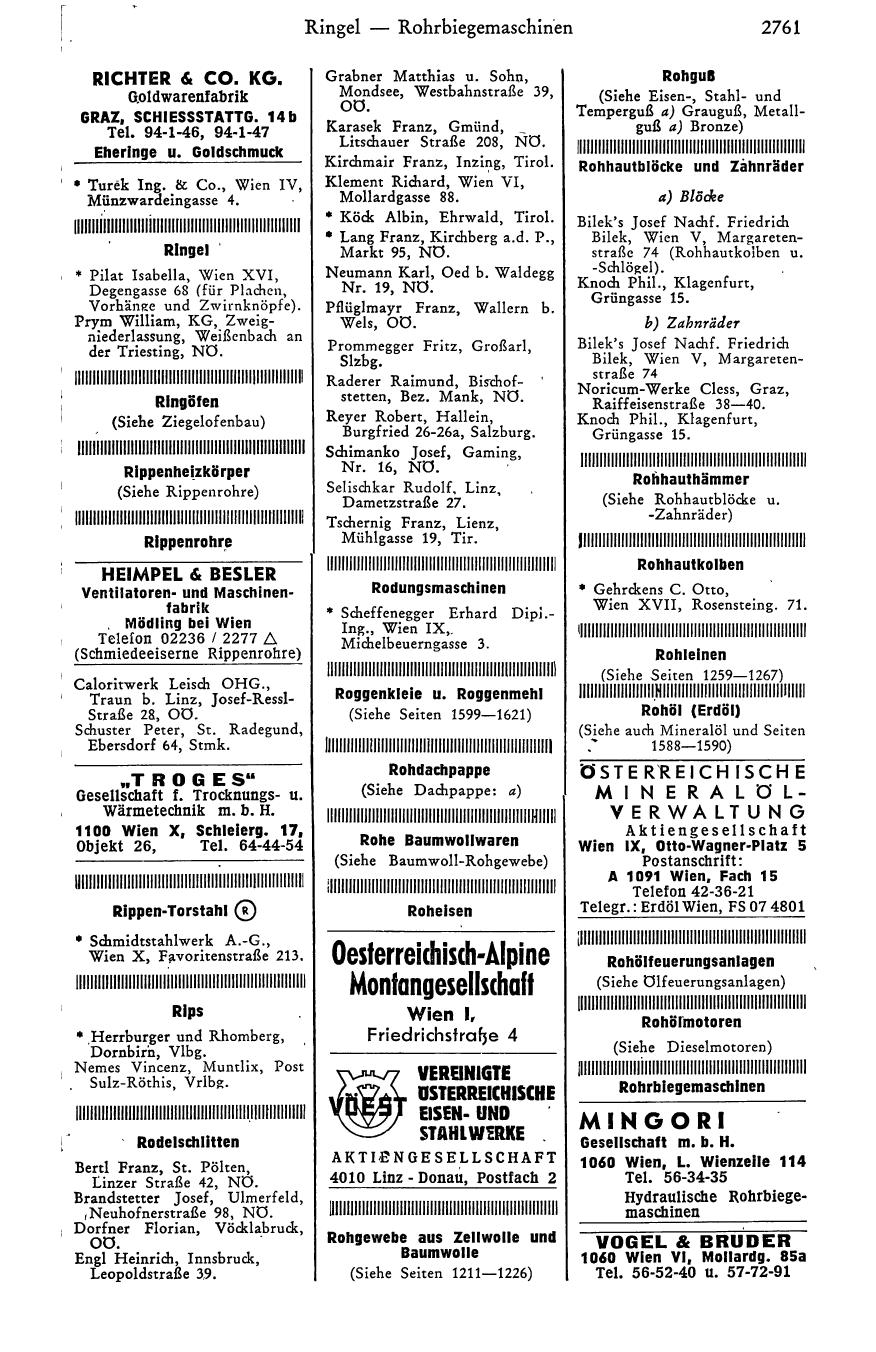 Industrie-Compass 1968 - Seite 2941