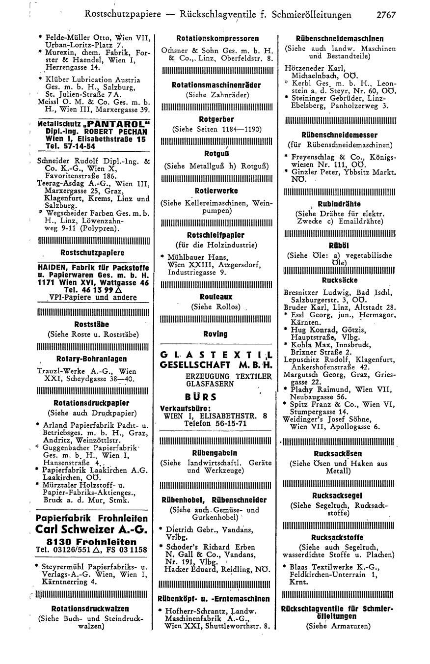 Industrie-Compass 1968 - Seite 2947