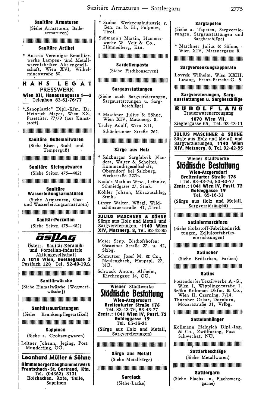 Industrie-Compass 1968 - Page 2955