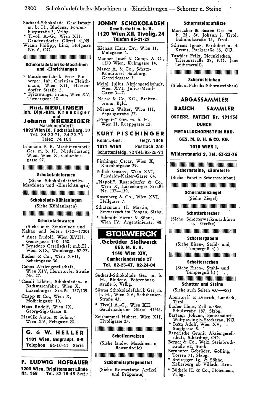 Industrie-Compass 1968 - Seite 2980