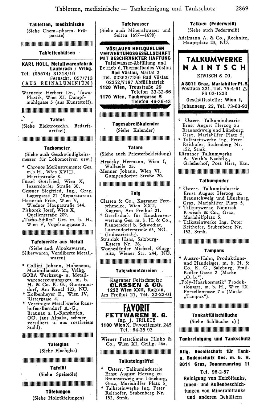 Industrie-Compass 1968 - Seite 3049