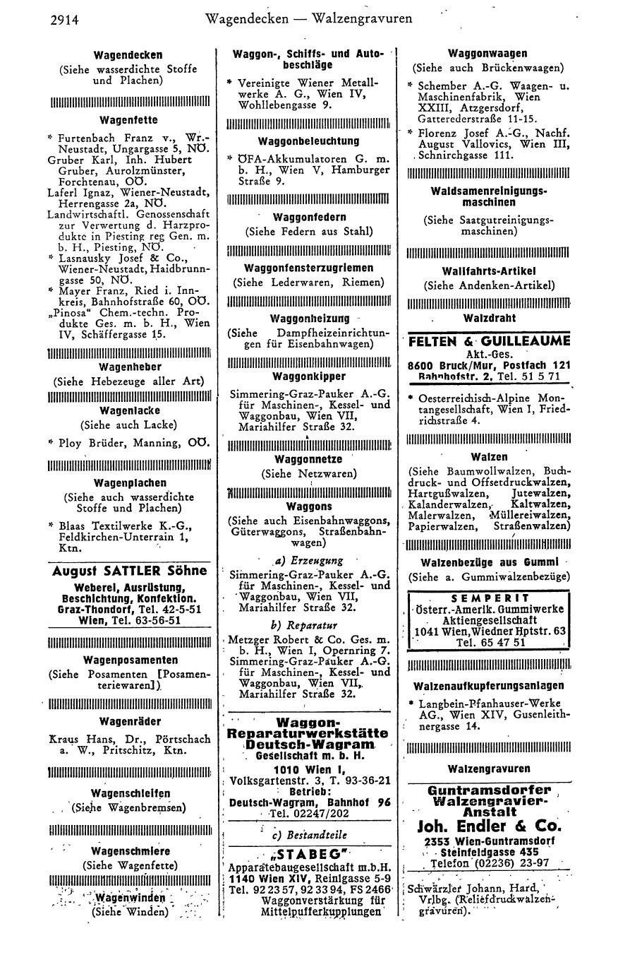 Industrie-Compass 1968 - Page 3094