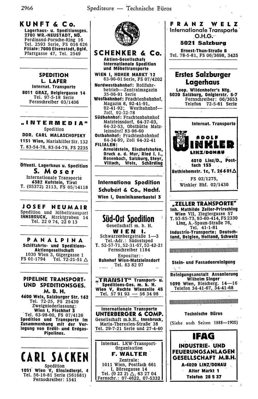 Industrie-Compass 1968 - Seite 3140