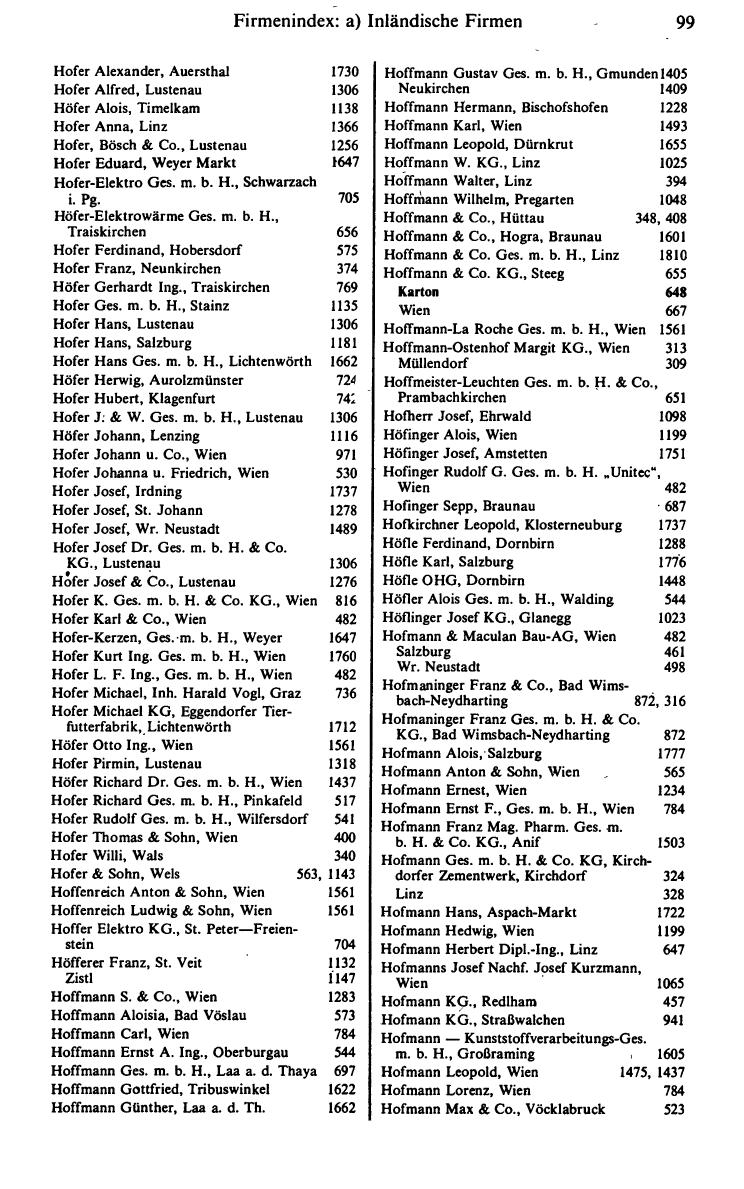 Industrie-Compass 1978/79 - Page 119