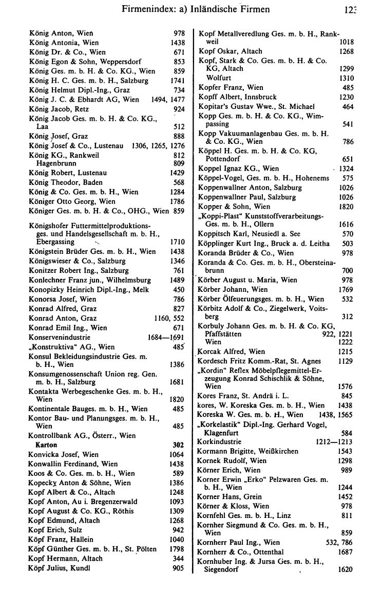 Industrie-Compass 1978/79 - Page 143