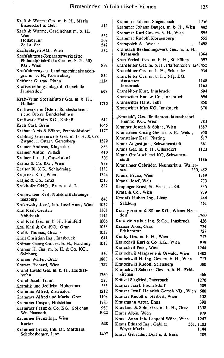 Industrie-Compass 1978/79 - Page 145