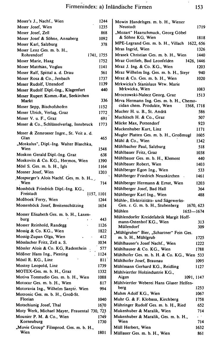 Industrie-Compass 1978/79 - Page 173