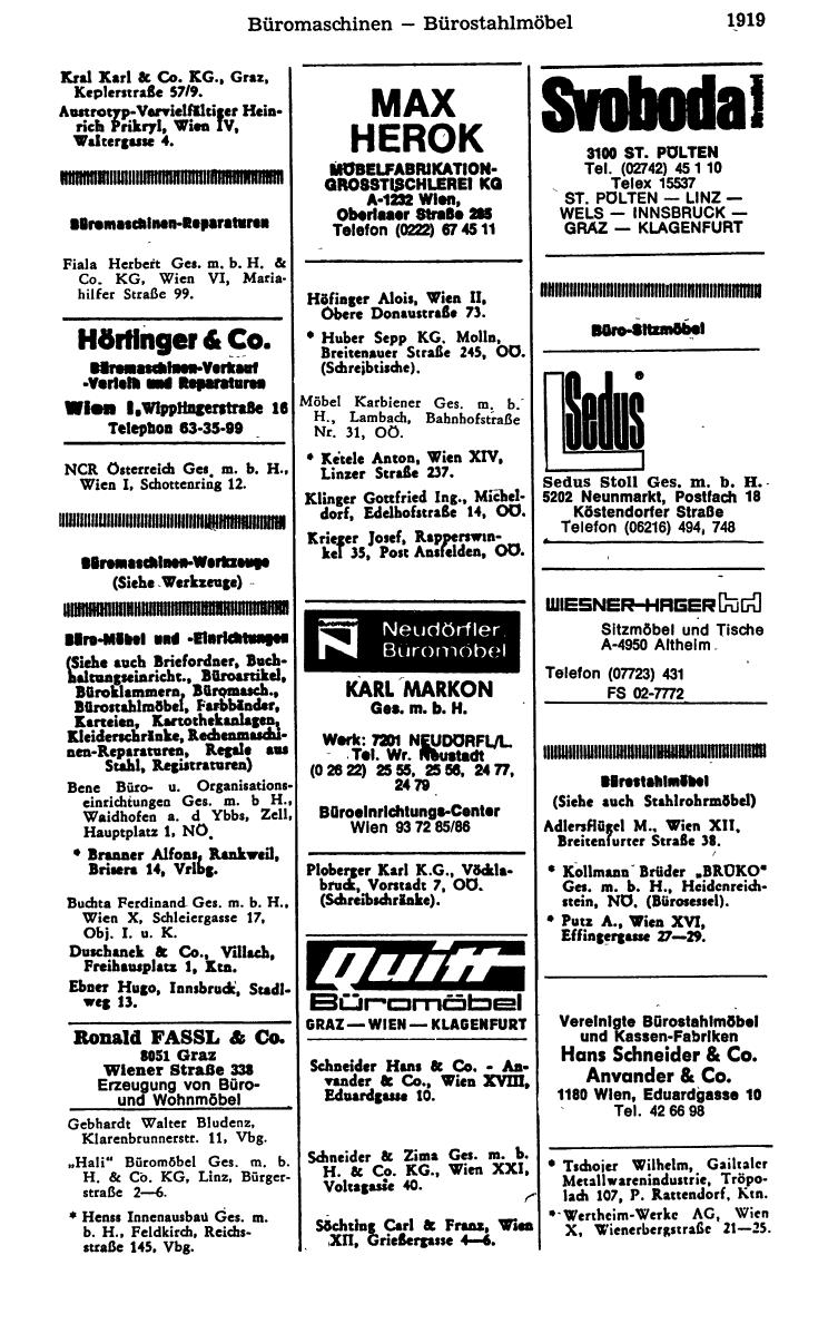 Industrie-Compass 1978/79 - Seite 1983