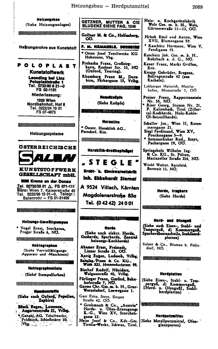 Industrie-Compass 1978/79 - Seite 2133