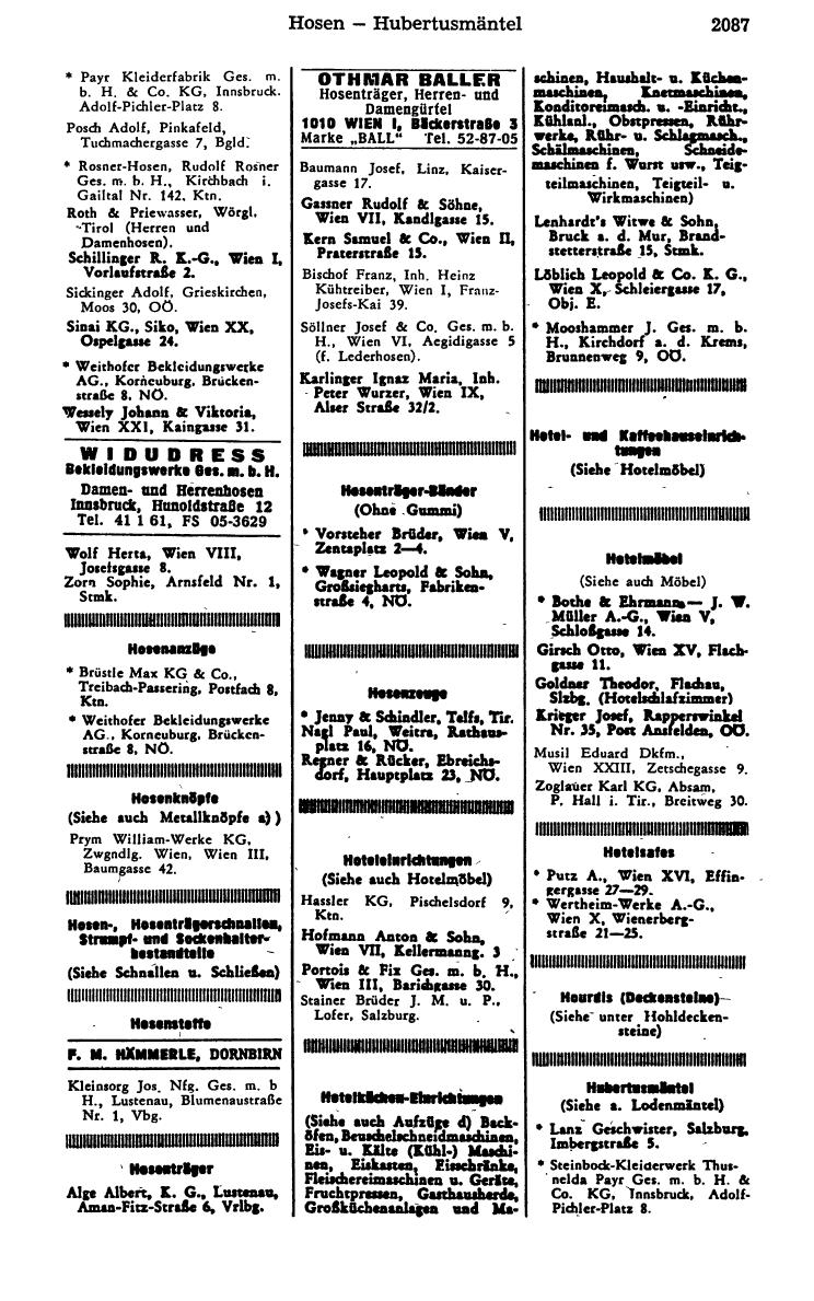 Industrie-Compass 1978/79 - Page 2151