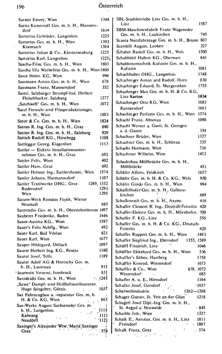 Industrie-Compass 1978/79 - Page 216