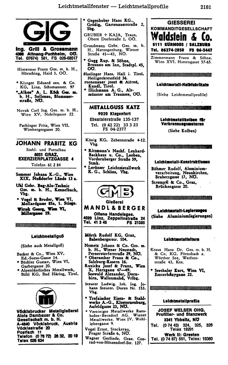 Industrie-Compass 1978/79 - Page 2245