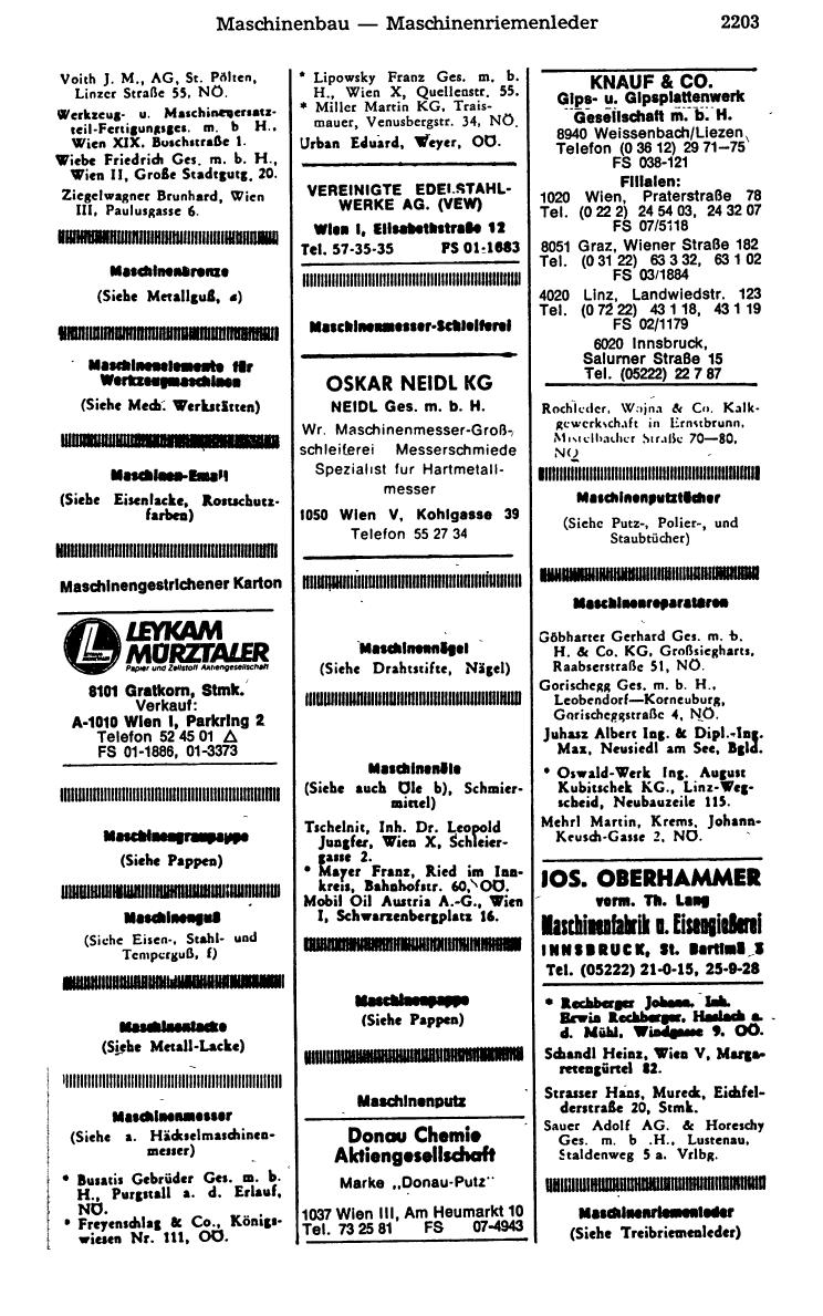 Industrie-Compass 1978/79 - Seite 2267