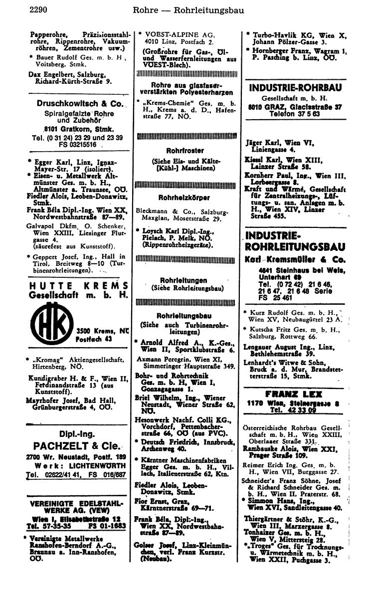 Industrie-Compass 1978/79 - Seite 2354