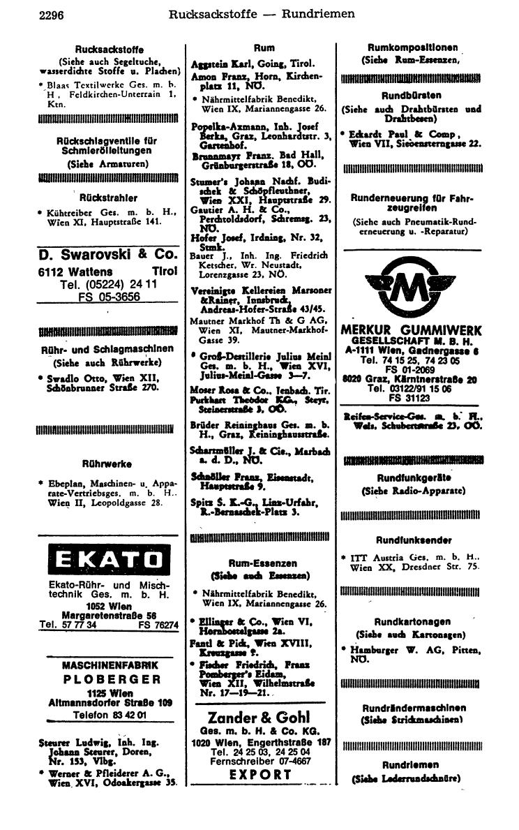 Industrie-Compass 1978/79 - Seite 2360