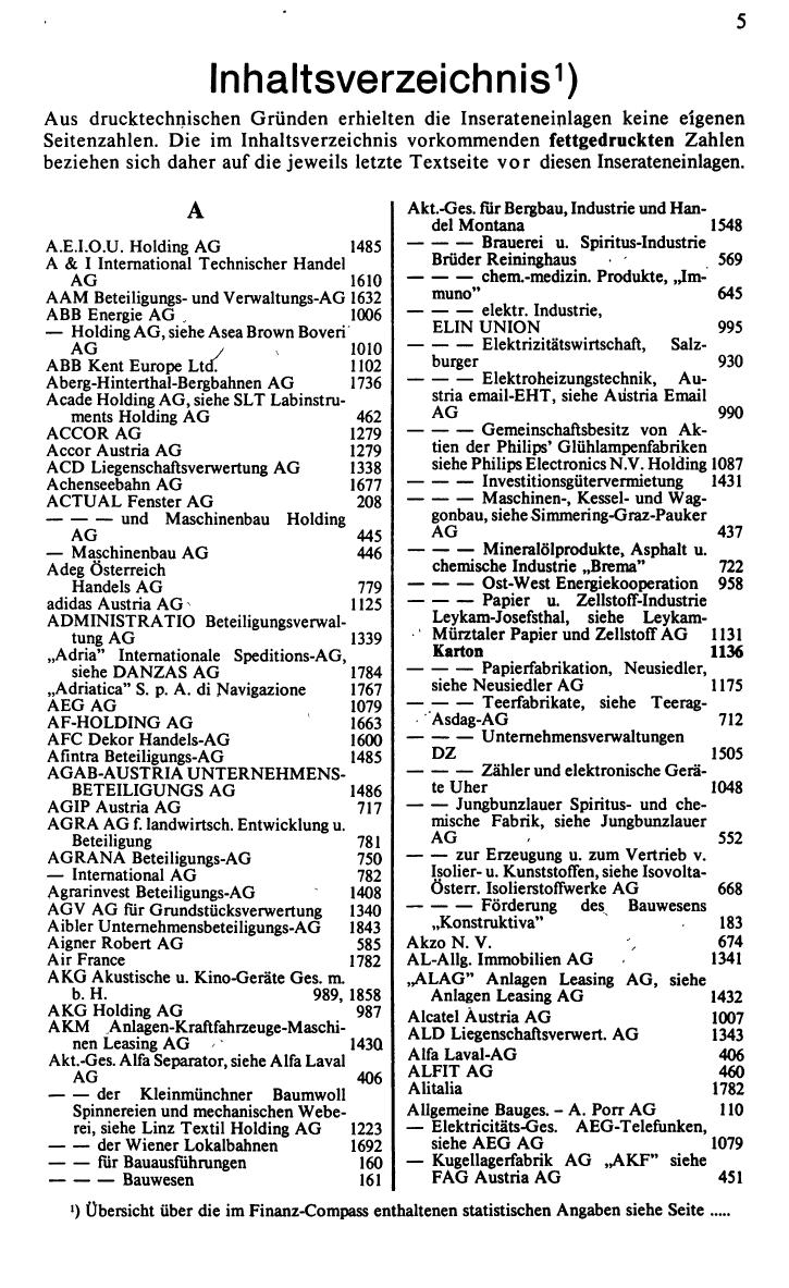 Inhaltsverzeichnis Compass 1992 - Seite 1