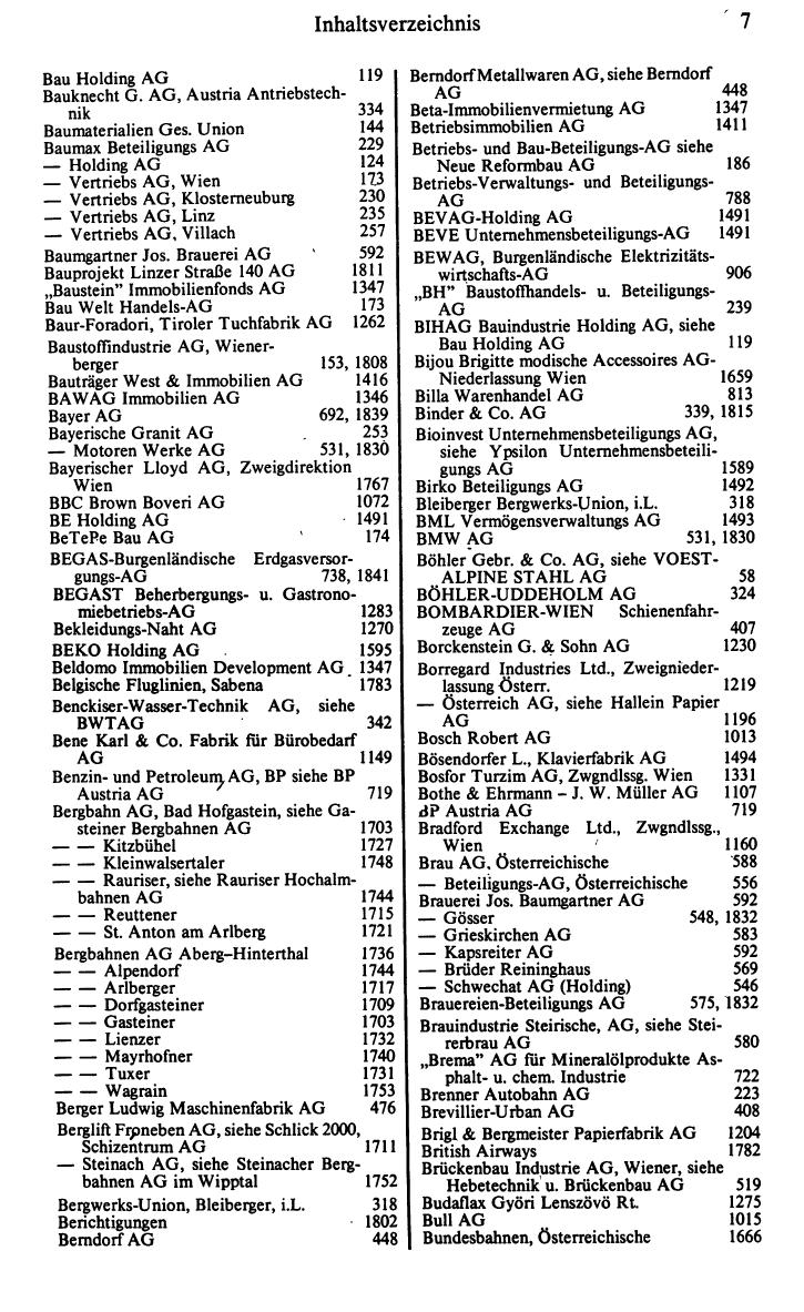 Inhaltsverzeichnis Compass 1992 - Seite 3