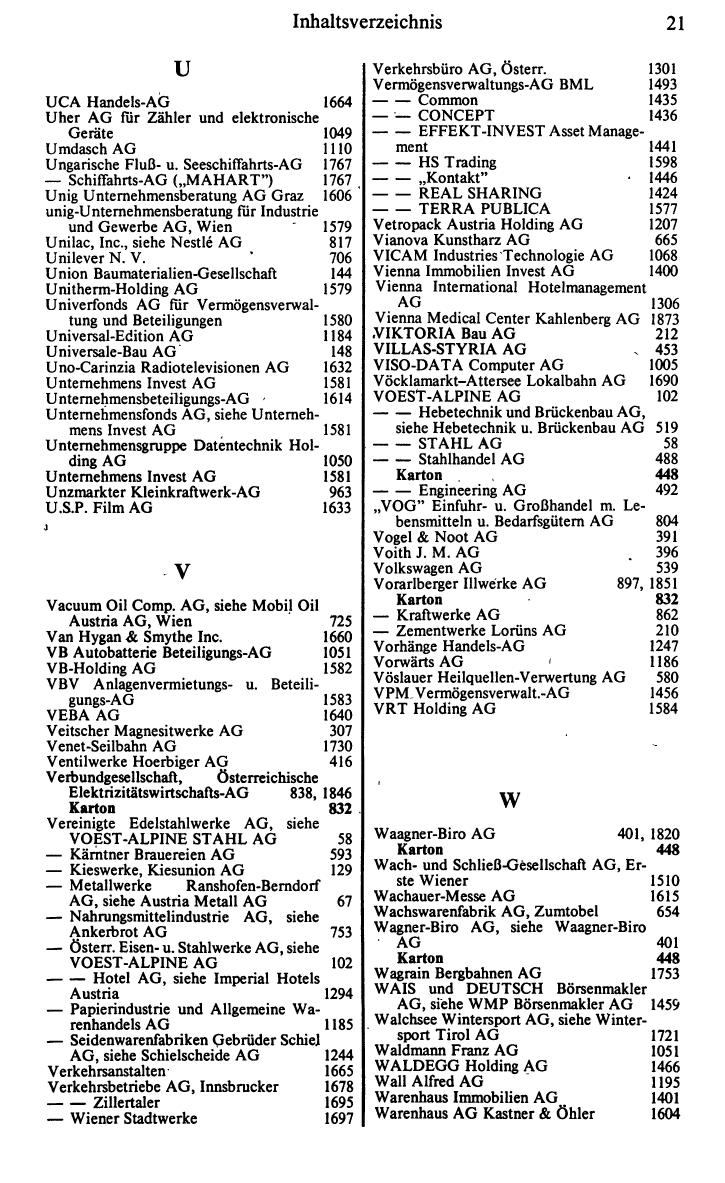 Inhaltsverzeichnis Compass 1992 - Seite 17