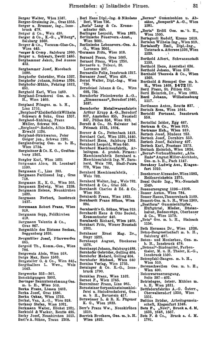 Industrie-Compass 1956 - Page 63