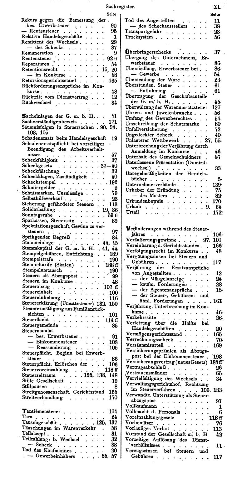 Bureau-Compass 1924 - Seite 15