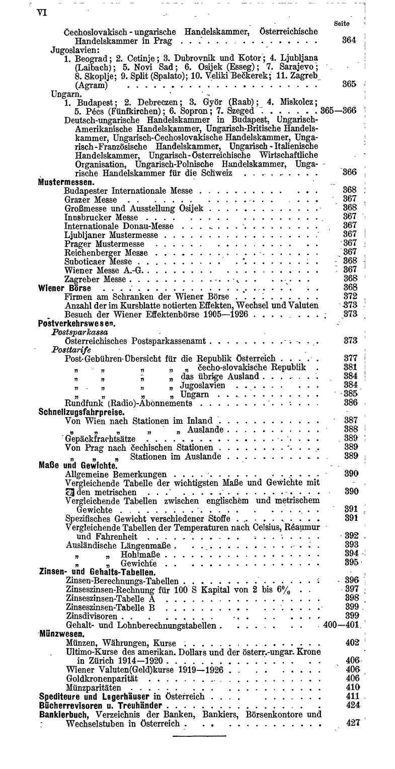 Bureau-Compass 1927 - Seite 10