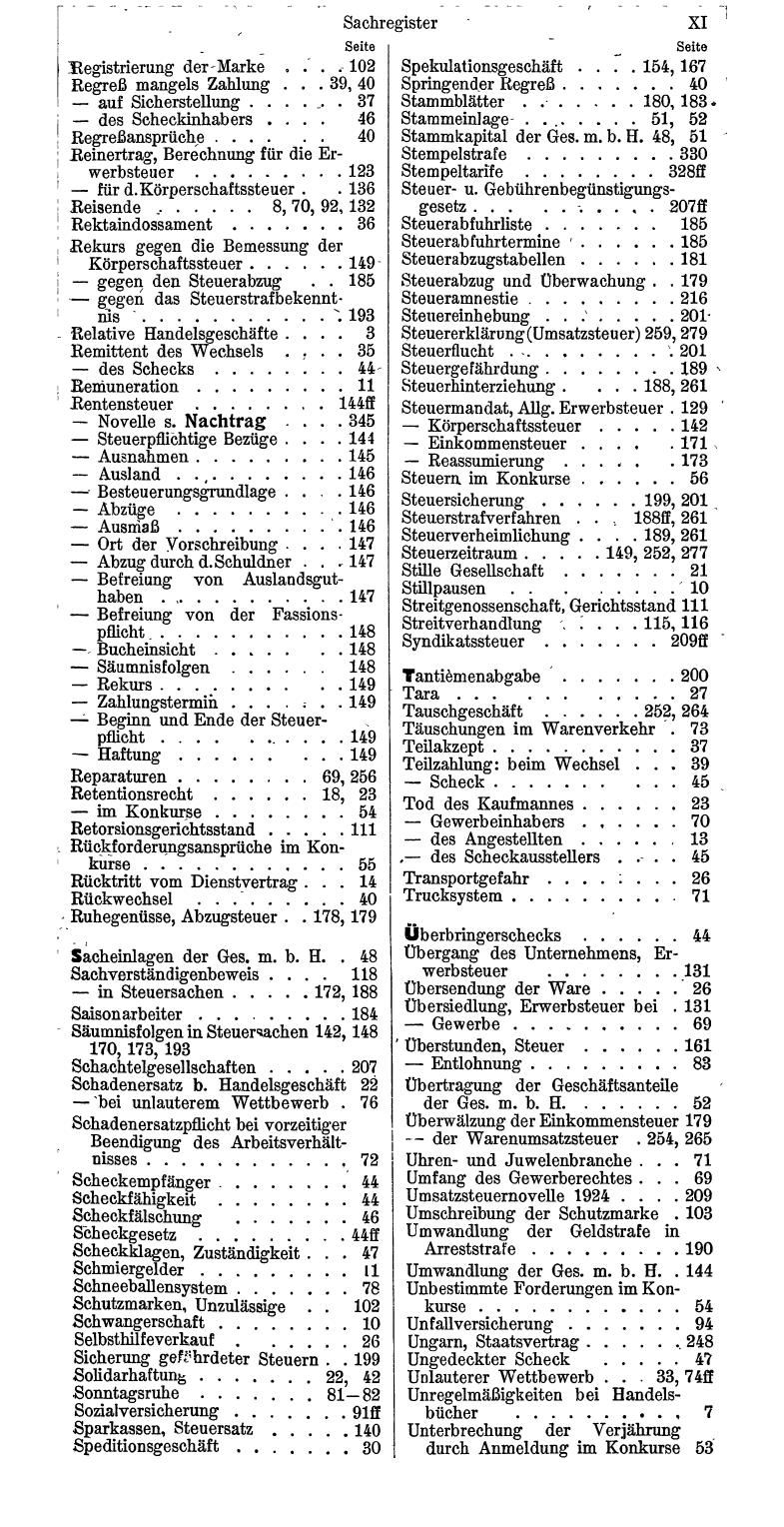 Bureau-Compass 1927 - Page 15