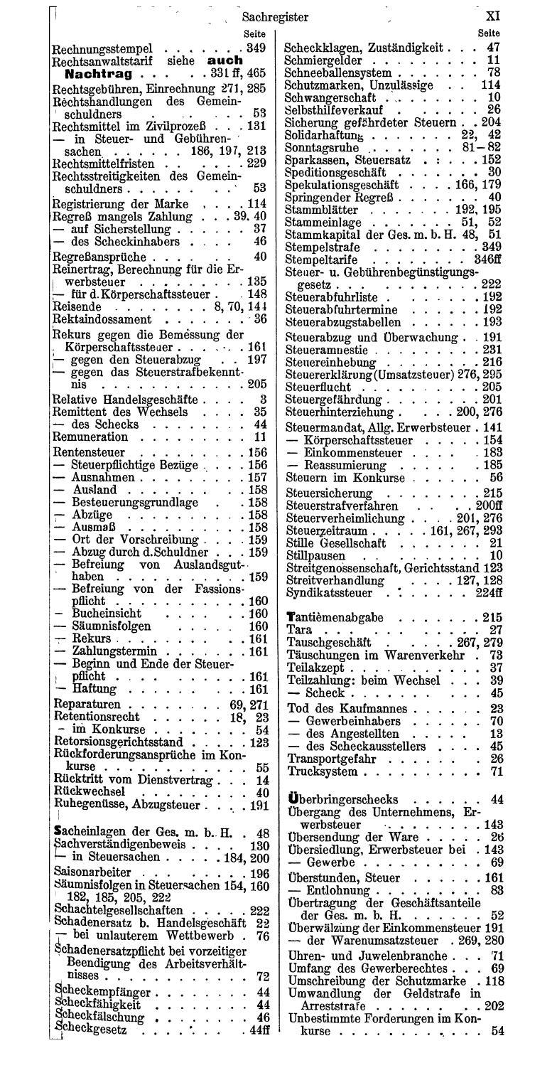 Bureau-Compass 1928 - Seite 15