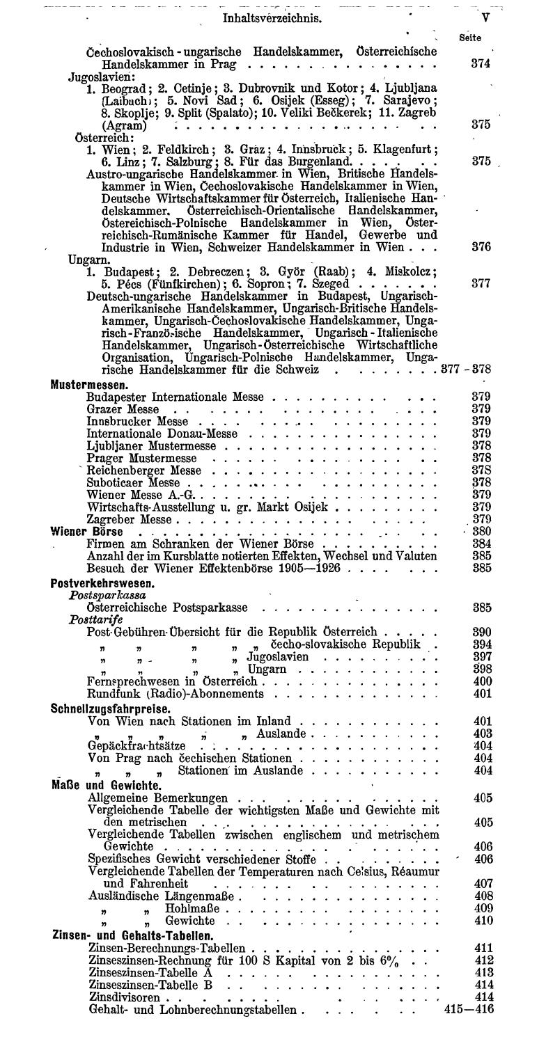 Bureau-Compass 1928 - Page 9