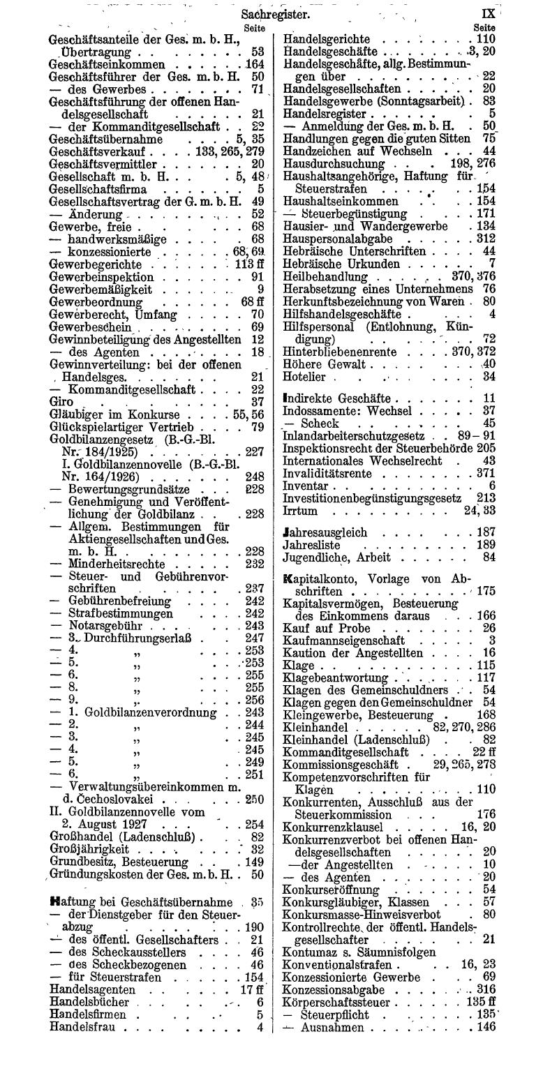 Bureau-Compass 1929 - Page 13