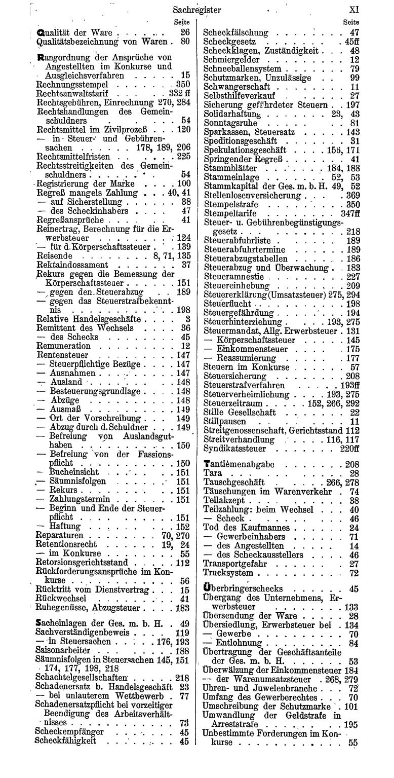 Bureau-Compass 1929 - Seite 15