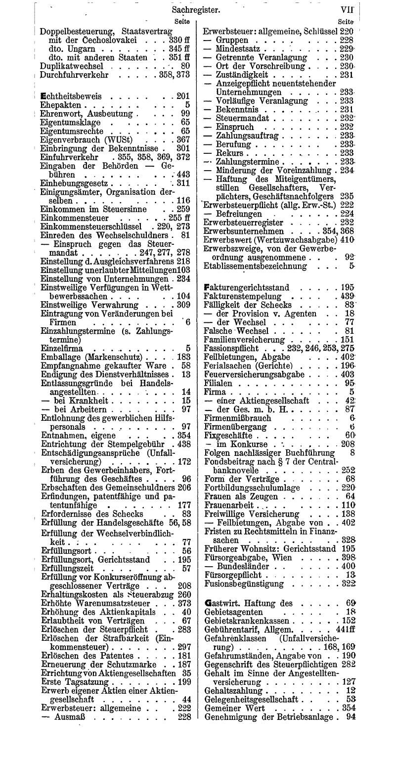 Bureau-Compass 1931 - Seite 11