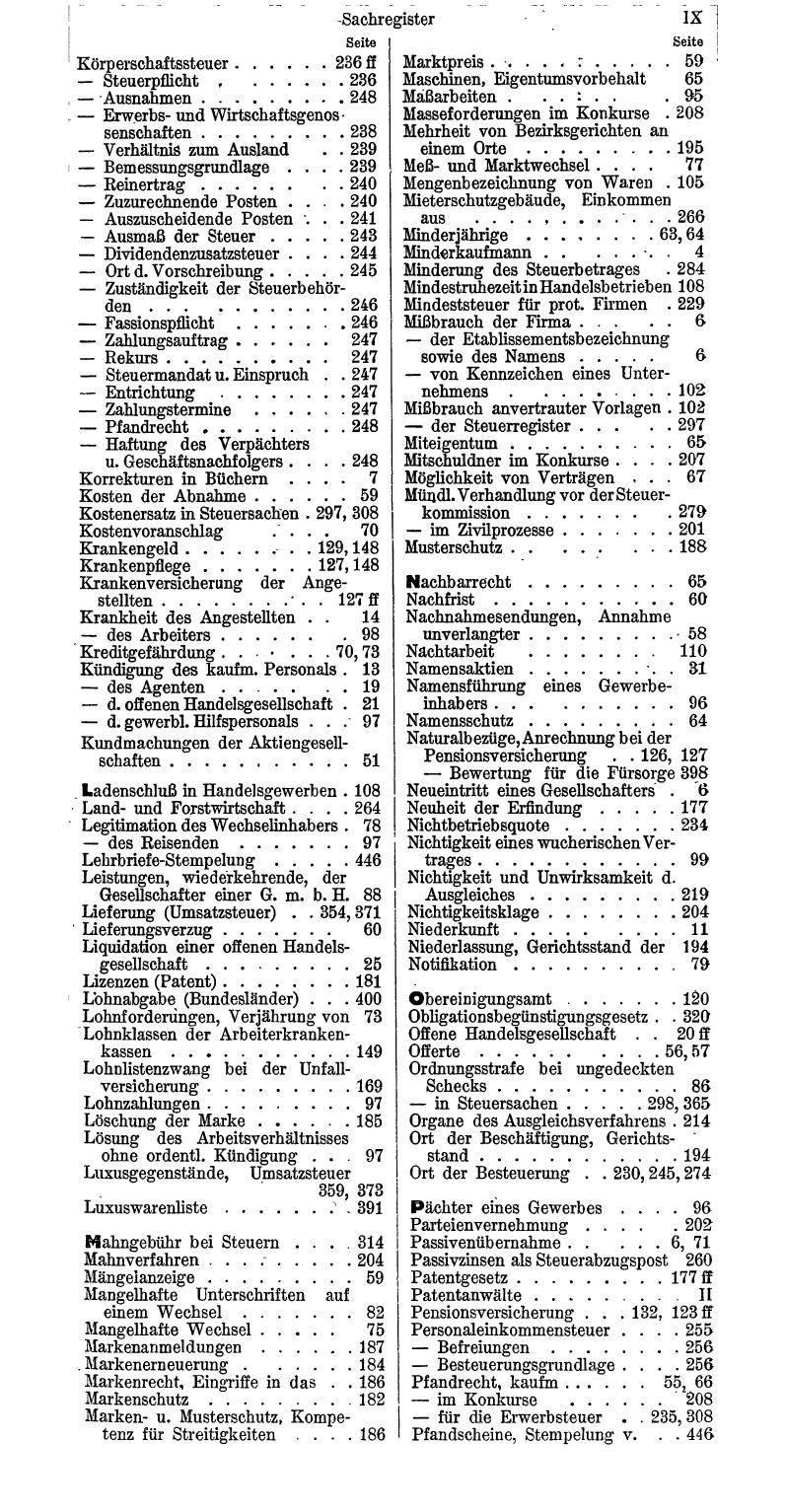 Bureau-Compass 1931 - Page 13