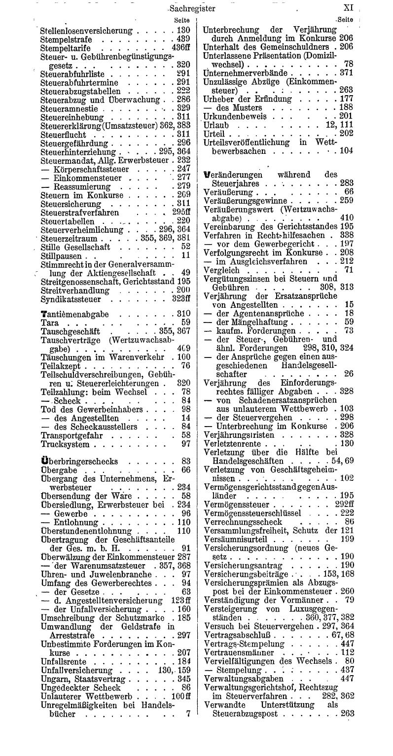 Bureau-Compass 1931 - Page 15