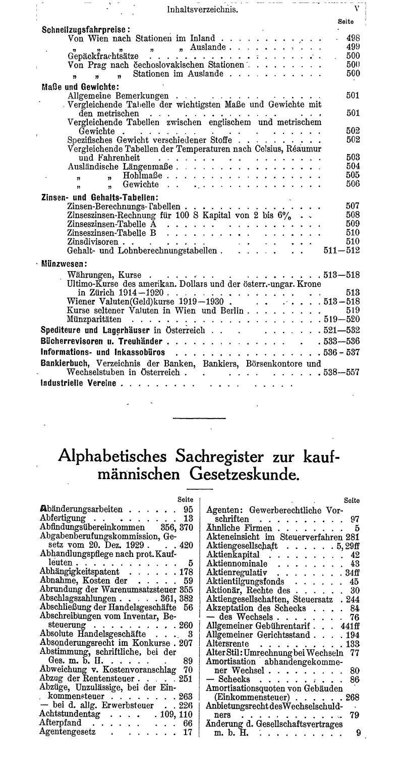 Bureau-Compass 1931 - Page 9