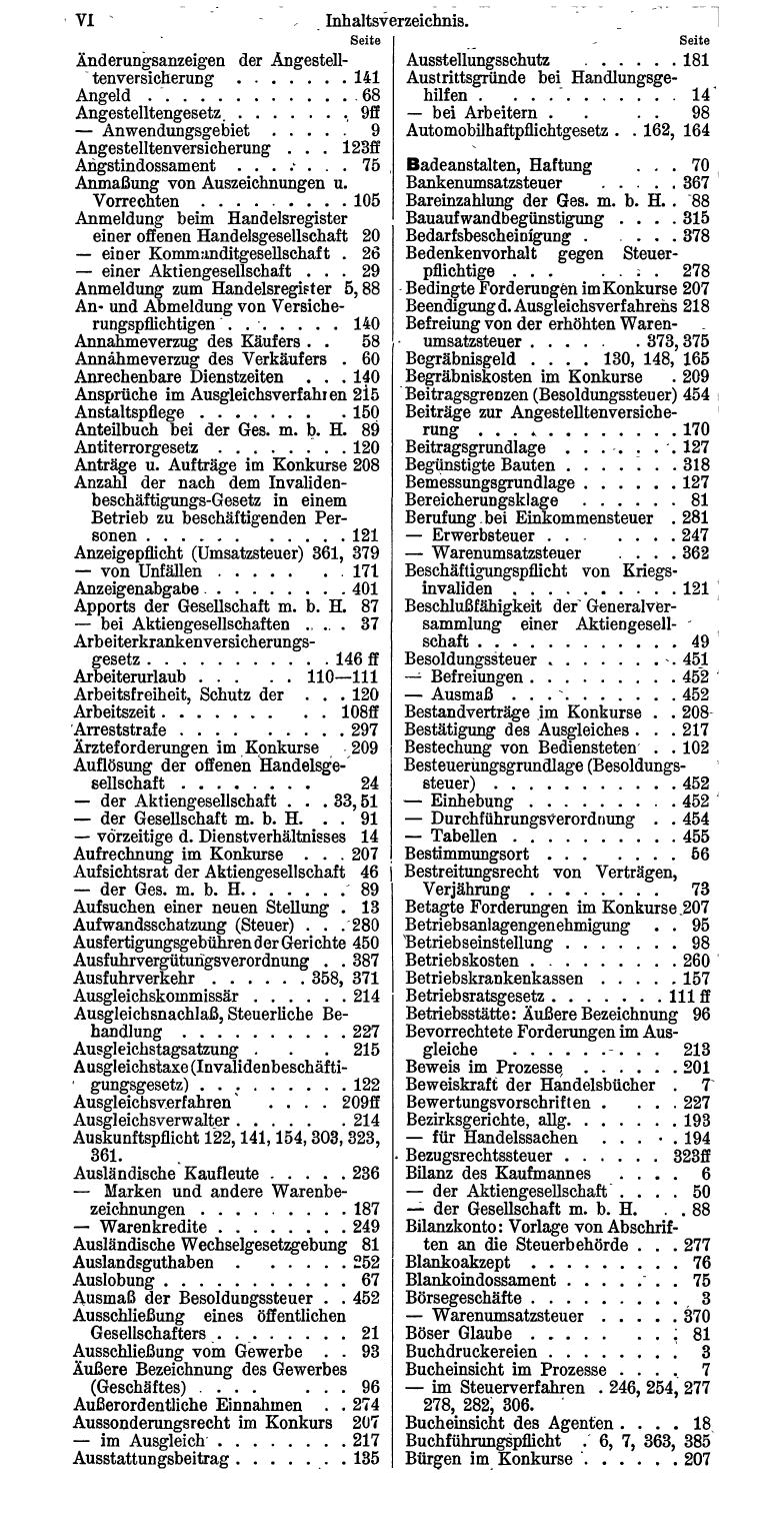 Bureau-Compass 1932 - Page 10