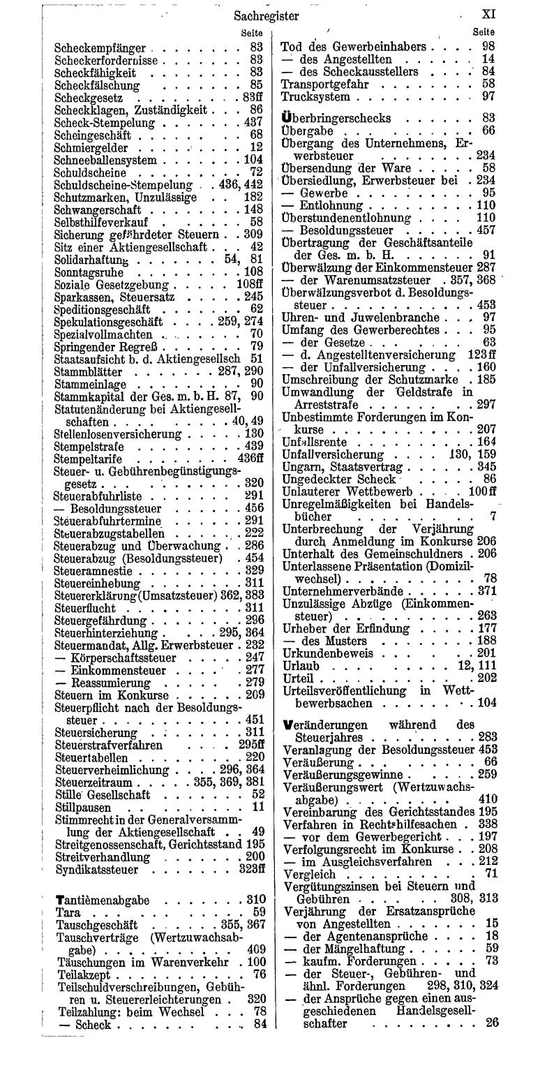 Bureau-Compass 1932 - Seite 15