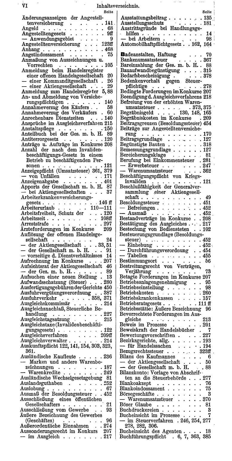 Bureau-Compass 1933 - Seite 10