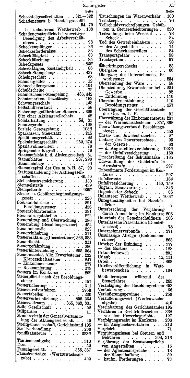 Bureau-Compass 1933 - Page 15