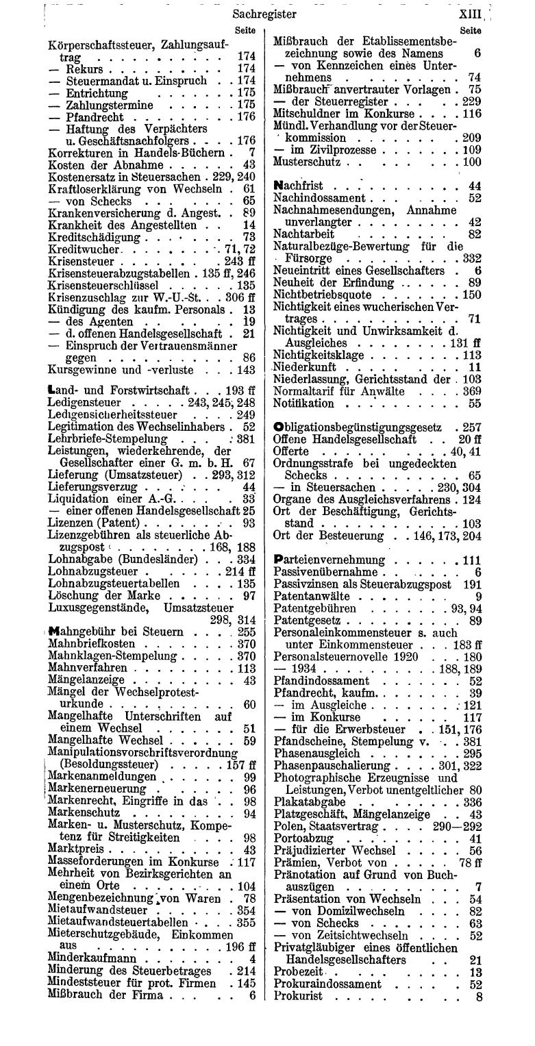 Bureau-Compass 1935 - Seite 13