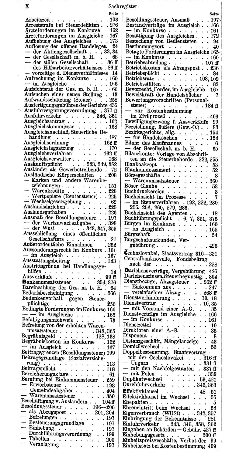 Bureau-Compass 1936 - Seite 10