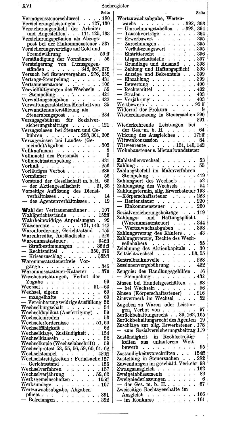 Bureau-Compass 1936 - Seite 16