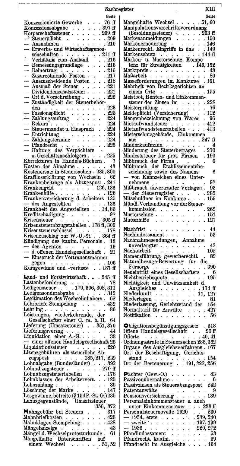 Bureau-Compass 1937 - Seite 13