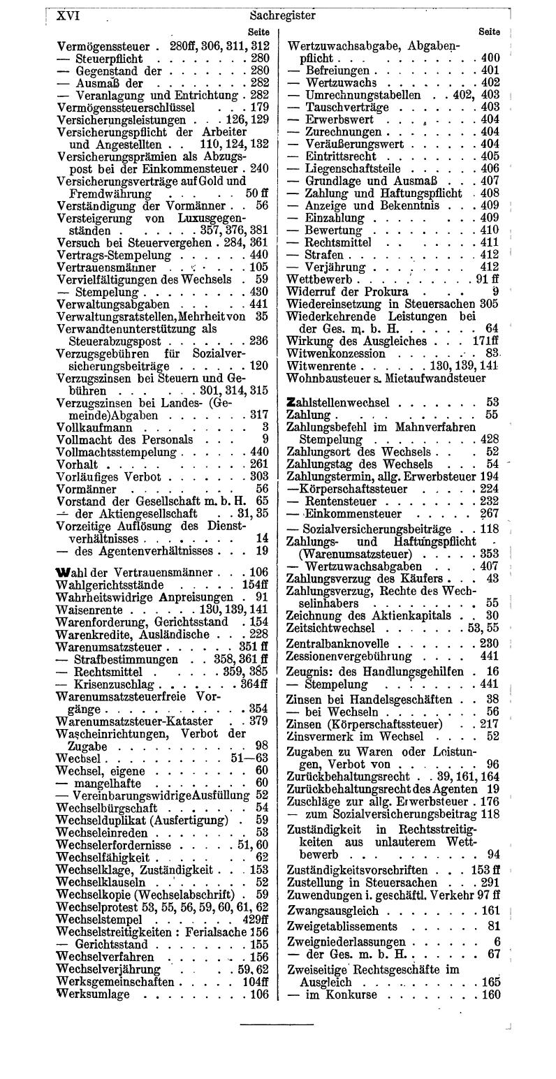 Bureau-Compass 1937 - Seite 16