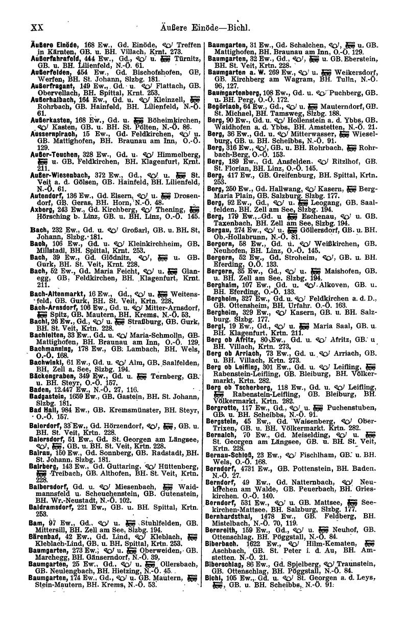 Agrar-Compass 1913/14, Teil 1 - Seite 24