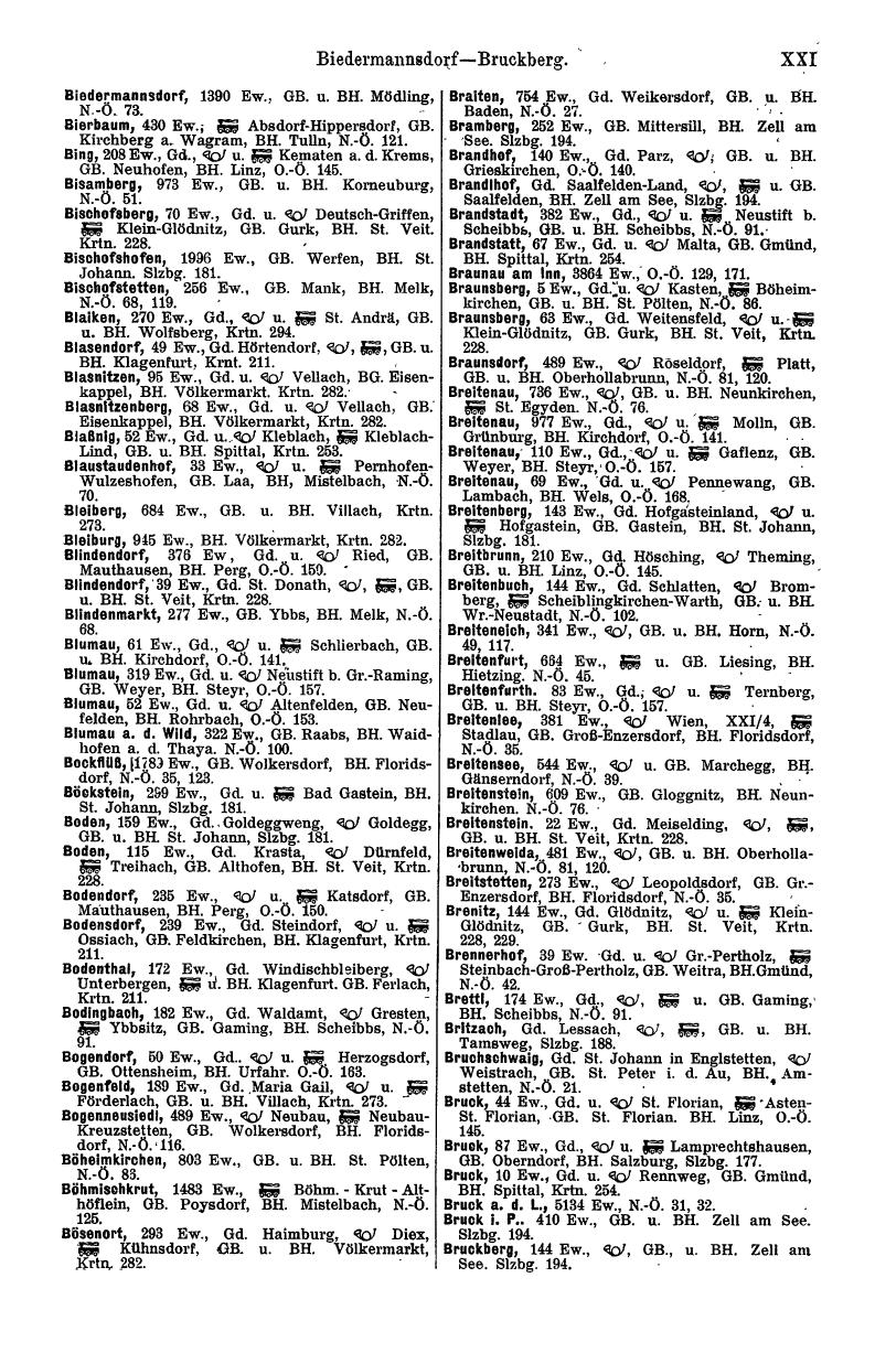 Agrar-Compass 1913/14, Teil 1 - Seite 25