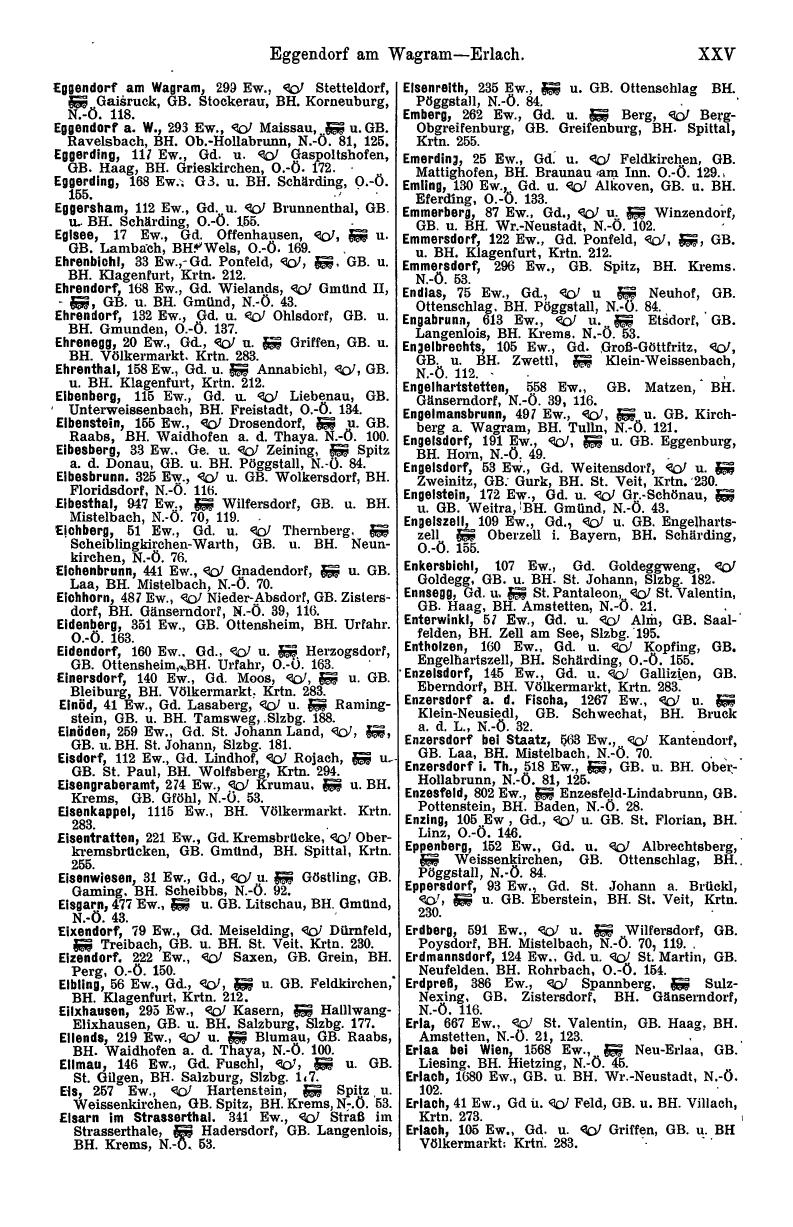 Agrar-Compass 1913/14, Teil 1 - Seite 29