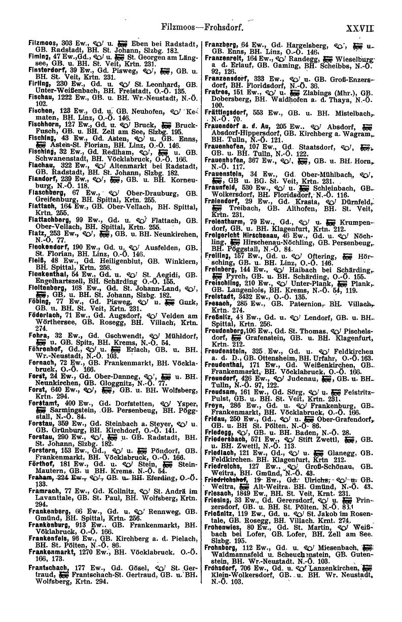 Agrar-Compass 1913/14, Teil 1 - Seite 31