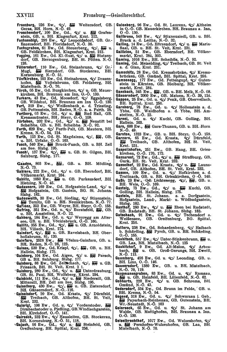 Agrar-Compass 1913/14, Teil 1 - Page 32