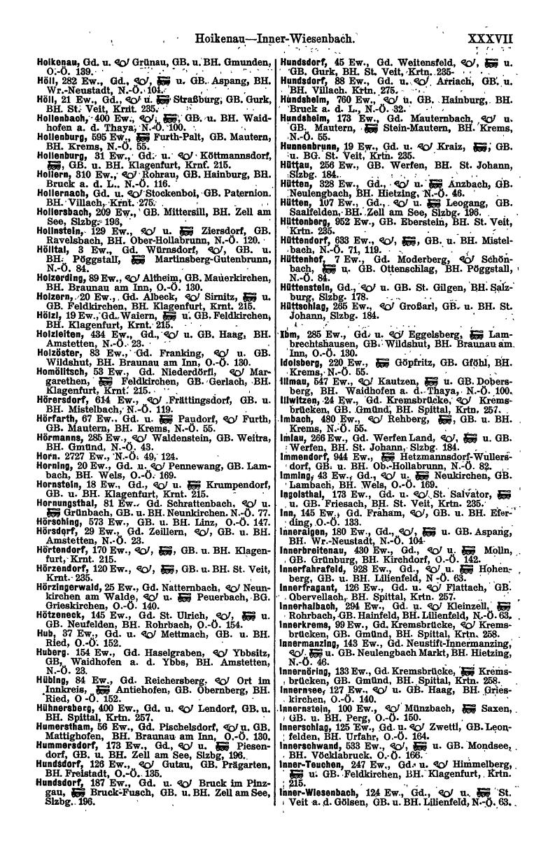 Agrar-Compass 1913/14, Teil 1 - Page 41